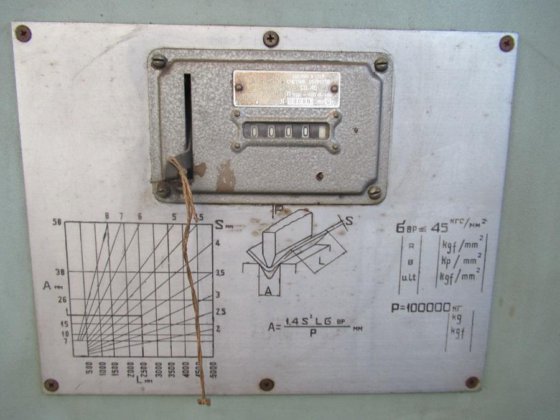 1984 STANKOIMPORT И 1330 A