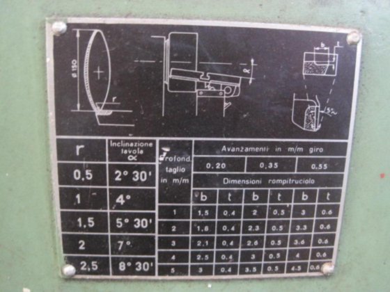 LA PRORA BETA 150 Manual