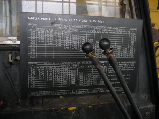 科勒斯 40 吨起重机车