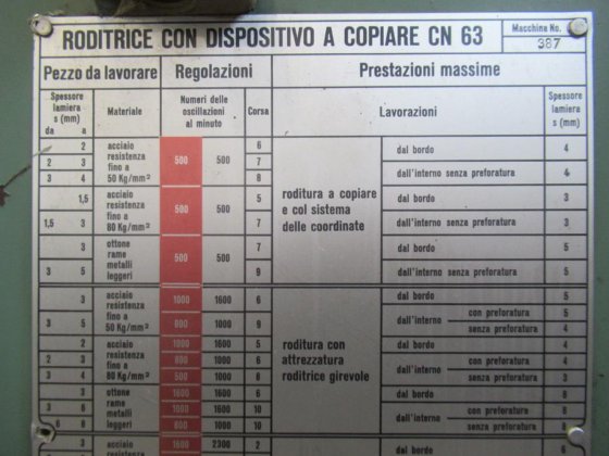TRUMPF CN 63 冲压及啮齿机