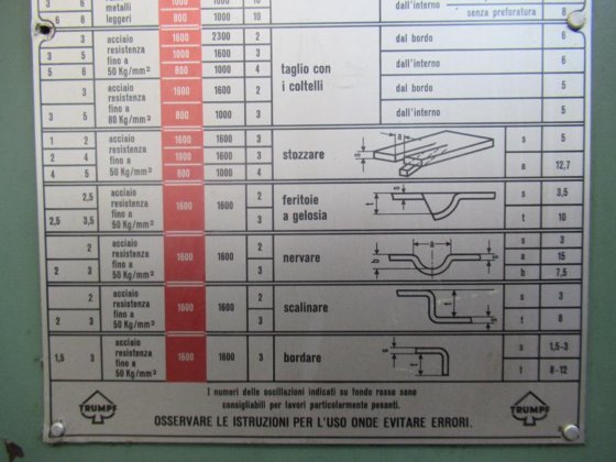 TRUMPF CN 63 冲压及啮齿机