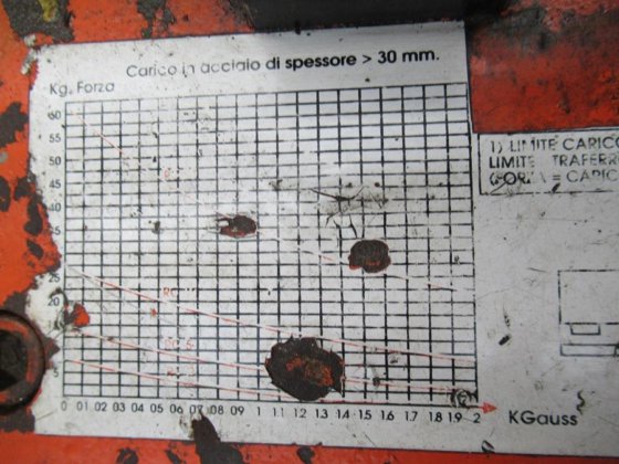 --- 1000 吊钩磁石