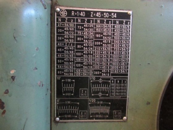 1965 TABONI TABRE 650 ルーリングマシン