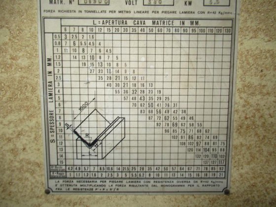 IMAL PHS 6050/40 板金冲弯机