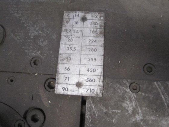 沃德里奇 - 铣头