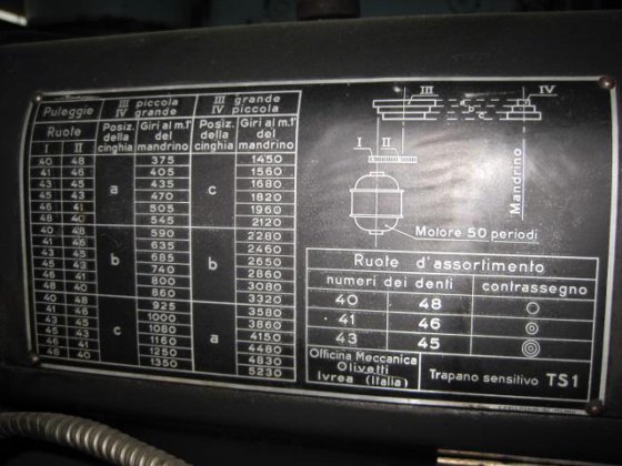OLIVETTI TS 1 Coluna