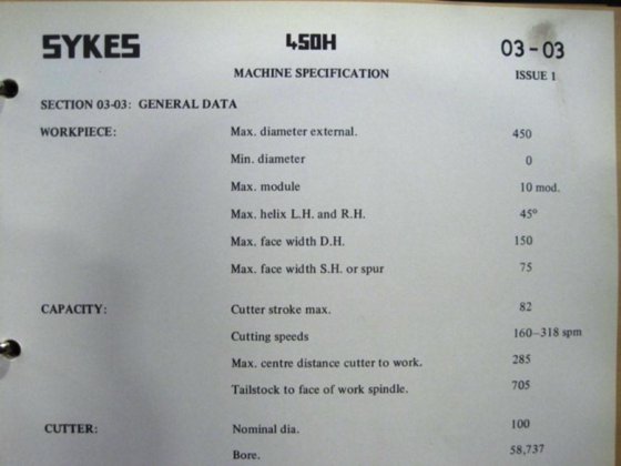 SYKES 450 H 水平齿轮机