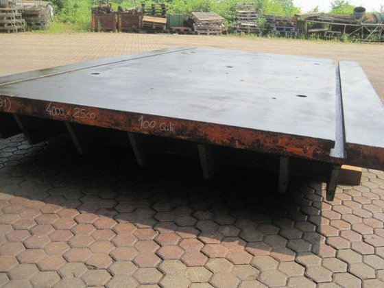 4000x2500 - 铸铁平板表面