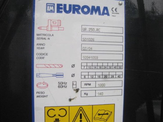 2004 EUROMA