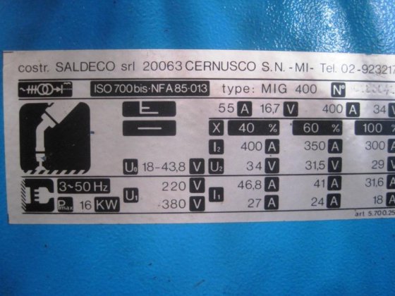 SALDECO MIG 400 E