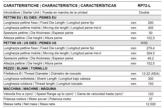 2012 INGRAMATIC RP72L フラットダ DIE