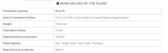 紧凑型混凝土搅拌站 100