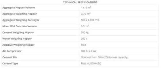 现货发货!30 立方米/小时容量紧凑型混凝土厂,高品质