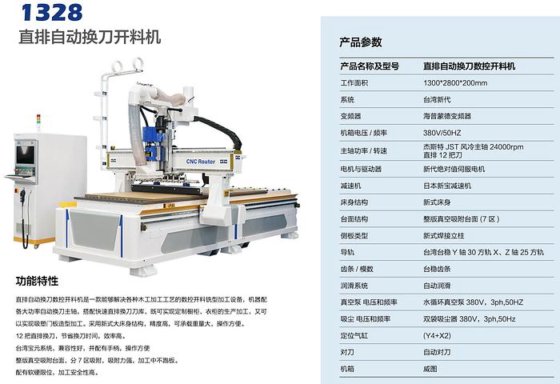 2025 SINODEC&LIVANDA SD1328