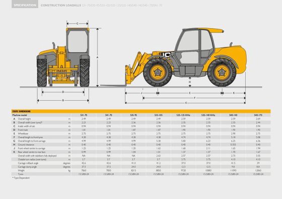 2021 JCB 540-170