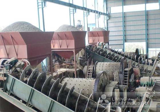 LIMING 20-300 tph