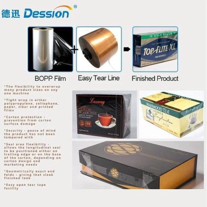 高速纸盒玻璃纸外包装机 香水盒包装机 香水盒包装机