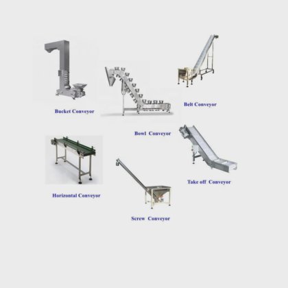 用于食品工业的倾斜皮带输送机螺旋输送机 Z 型斗式提升机输送机