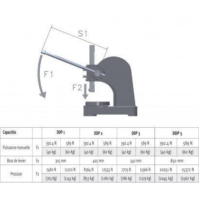 アーバープレス "最適 "タイプDDP 10
