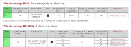 森精机 "NL1500-SMC 型车铣中心