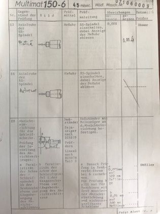 AGATHON" 150-SL 型无心磨床