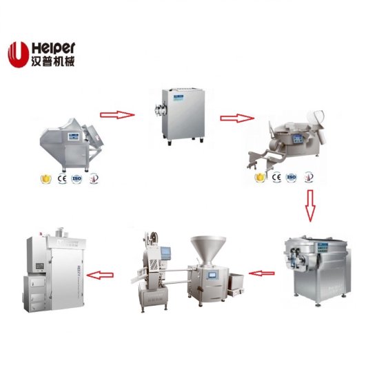 automatic industrial meat mortadella filling machine mortadella