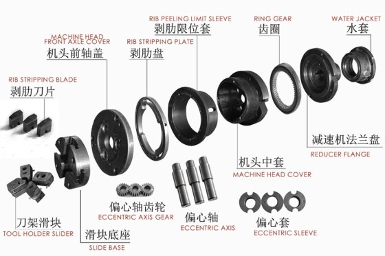 Fully Automatic Roller Threading Machine