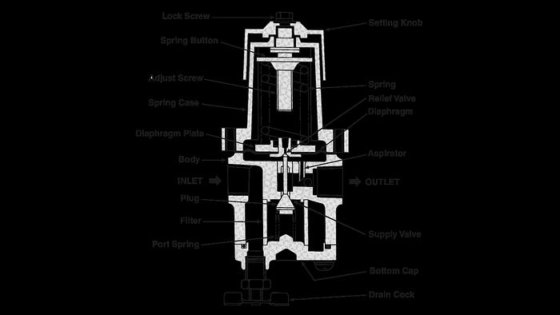 Flowserve Logix 500MD