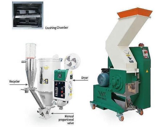 高速塑料破碎造粒机