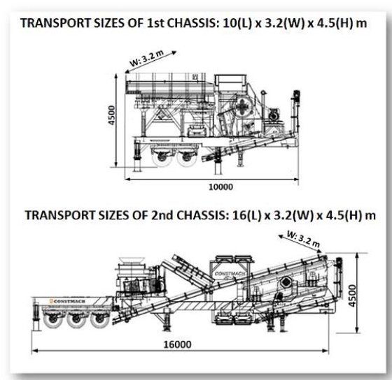 移动硬石破碎机