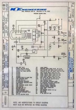 CRYOLOR 气罐半挂车，用于氧气、氮气、氩气低温
