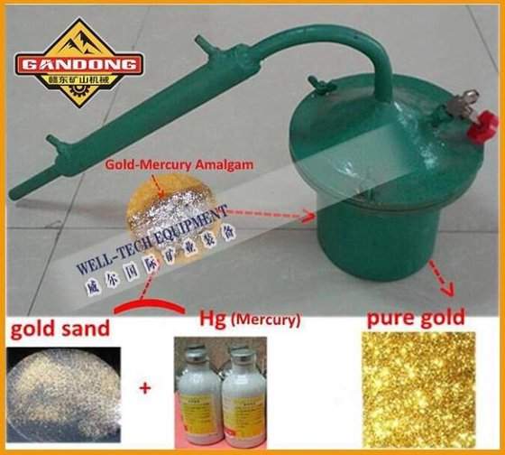 水银金蒸馏器汞合金蒸馏罐