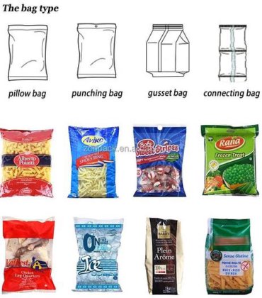 带多头秤的立式小袋包装机，用于零食薯片坚果的 VFFS 包装机