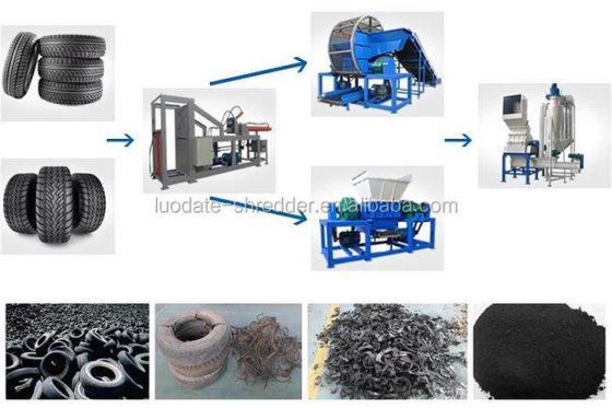 2020 Luodate LDT2000