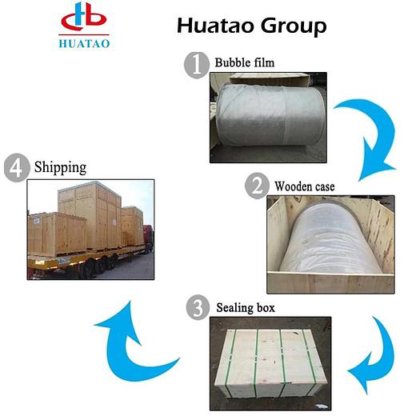 HUATAO Screen Basket