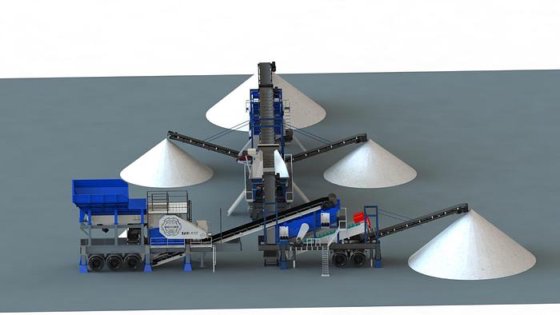 移動式ジョー、インパクト、スクリューワッシャープラント：完全な破砕ソリューション