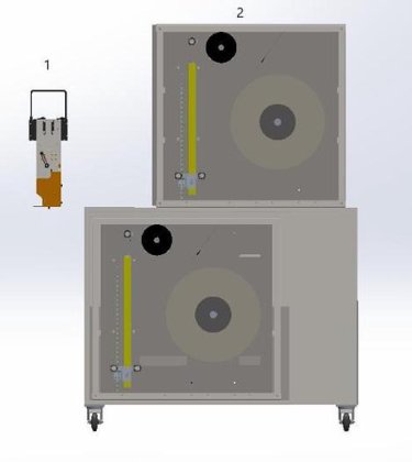 Applicatori per E-Commerce