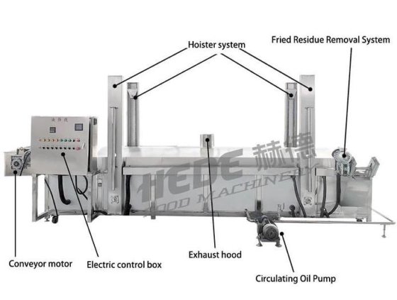 食品加工设备 自动土豆加工生产线 木薯片制造机