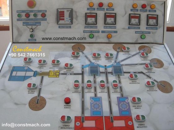 60~80tphの硬質石材用破砕プラント