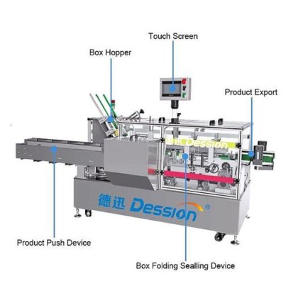 全自动高速肥皂盒纸箱包装机 沐浴露包装机 厕所肥皂盒包装机