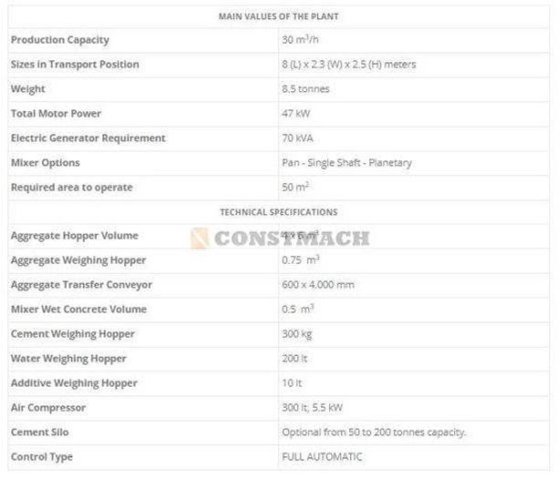 移动混凝土搅拌站