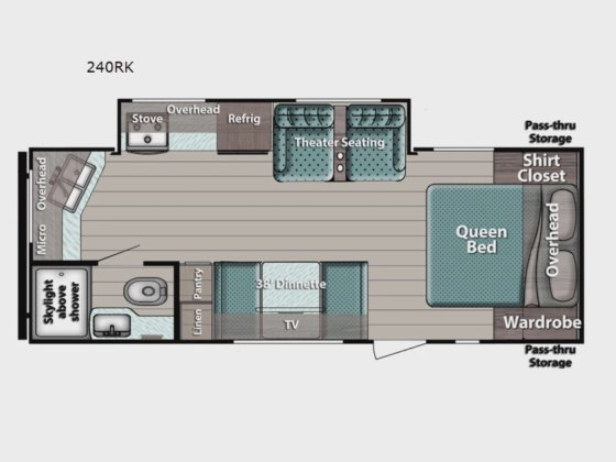 2025 Gulf Stream RV Ameri-Lite