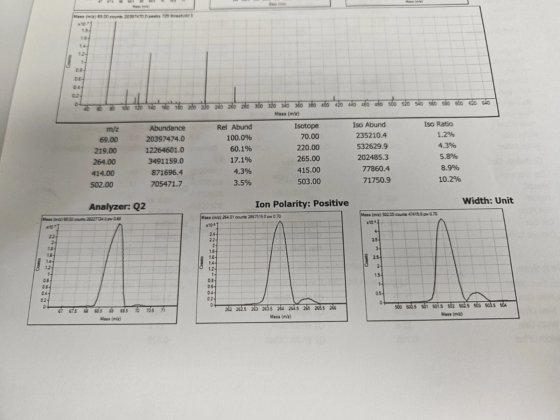 Agilent 7890B, 7000C GC-MS-MS with