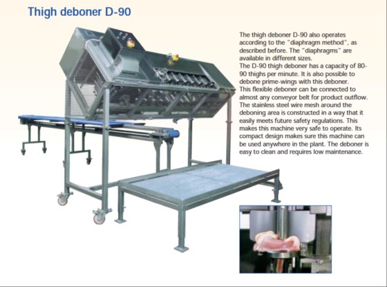 Systemate 大腿去骨机 D-90,28 个单元