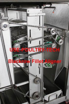 Blackrow 圆角校准器