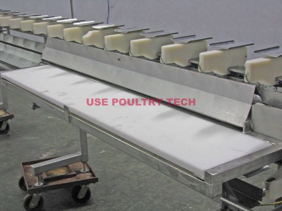 Stork AMF 鸡胸肉切片机