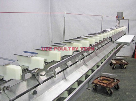 Stork AMF 鸡胸肉切片机