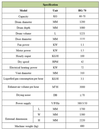 HG-70系列干燥机