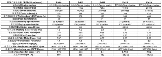 8公斤全自动全封闭全氯乙烯干洗机