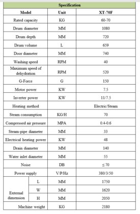 XT-70F全自动工业洗衣机